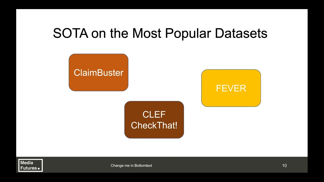 Ghazaal Sheiki: Automated Fact-checking: The scope of the problem in the state-of-the-art