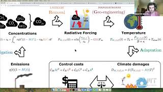 Modeling climate change | MIT Computational Thinking Spring 2021 | Lecture 25