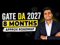 If you want to prepare GATE DA in 8 Months | Approx. Roadmap to follow !