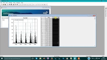 Rainfall-Runoff Modelling using Conceptual Model "NAM-MIKE 11"