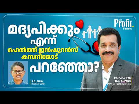 Malayalam Business News