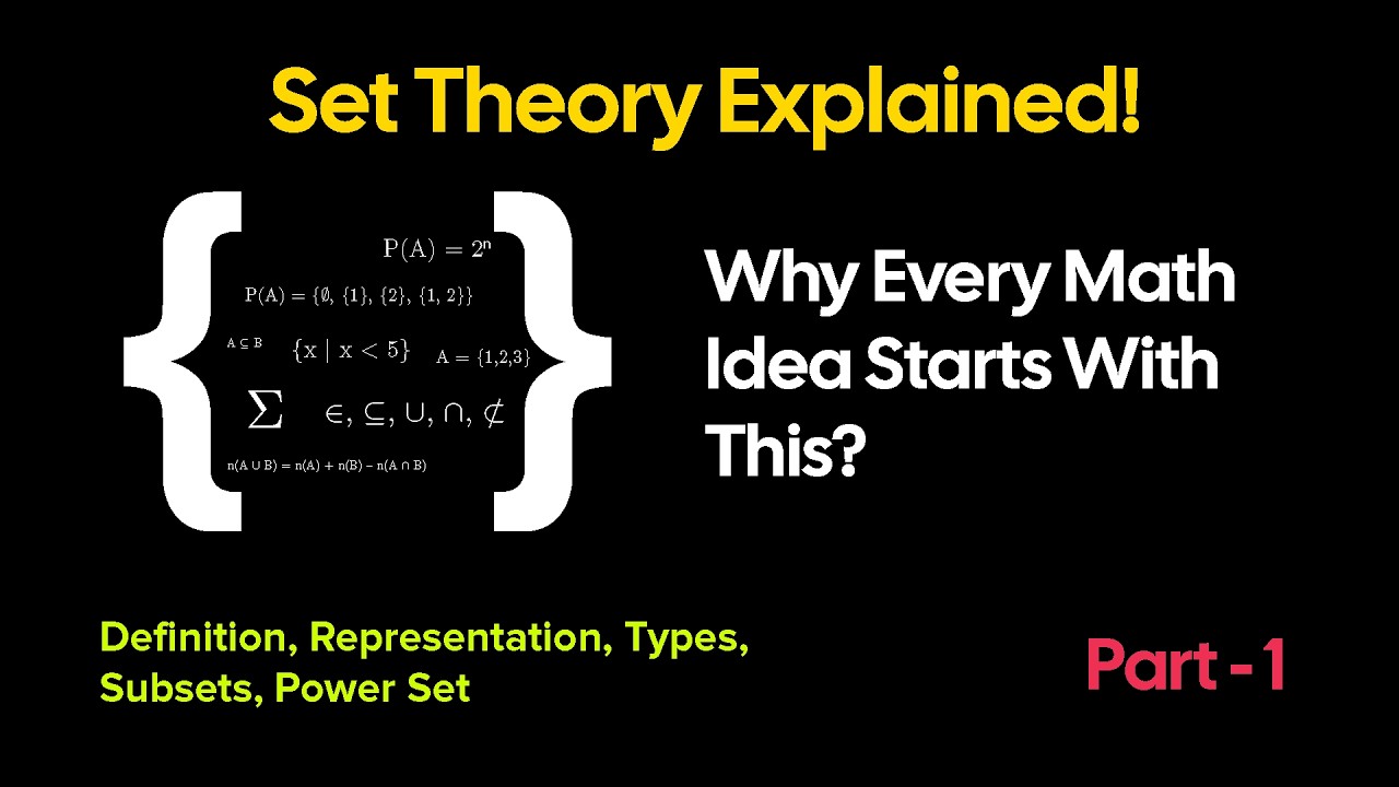 The Mathematics of Belonging | Introduction to Set Theory (Part 1)