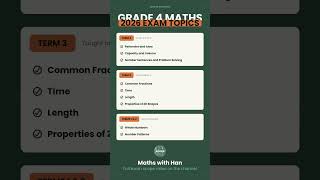 Grade 4 Maths: What's On Your 2026 Exam? | Full Topic List