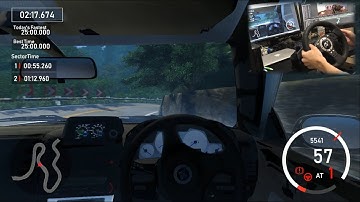 【Unity】#6 レースゲームをつくった