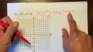 How To Graph A Circle On The Coordinate Plane