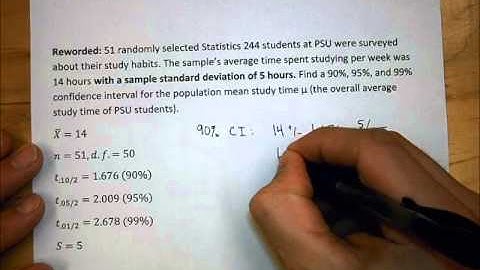 Confidence Intervals for population mean (Part 2)