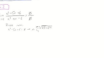 Continuidad de una función racional