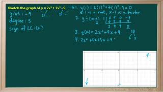 WCLN - 3.7 Graphing Polynomials - P2E1