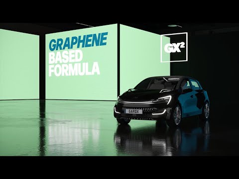 Gardx Automotive Refinish