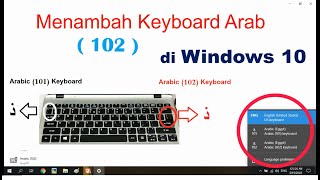 Menambah Keyboard Arab Versi 102 di Windows 10 screenshot 3