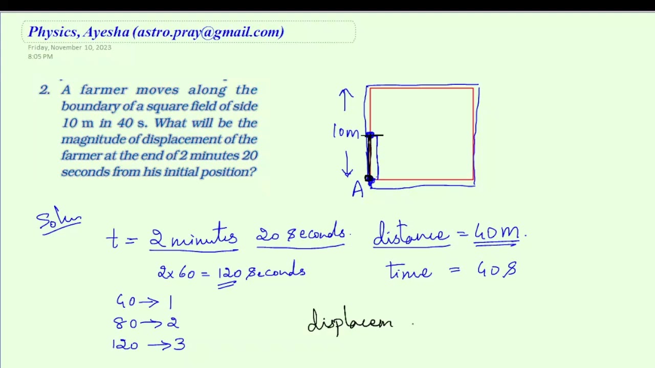 Can an Object Have Zero Displacement Even After Moving? | Distance vs Displacement Explained