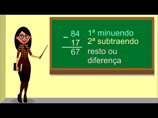 Year 3 - Finalizando o estudo sobre Estratégias de Adiçao e Subtração A  turminha se divertiu ao retomar padrões e estratégias de contagem. Mesmo, By Maple Bear Araçatuba