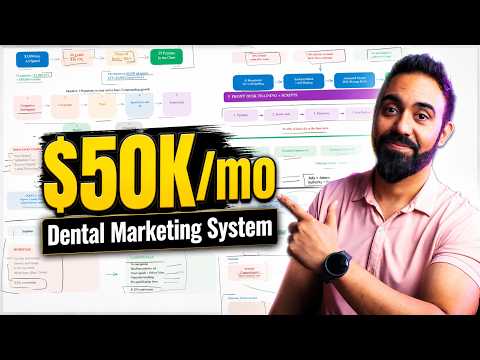 Dental Marketing System That Generates $50K/Month video thumbnail