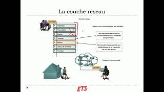 TCH052 - Cours 5