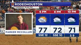 Staying warm for now, but next front brings drop in temperatures