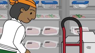 Safe2Eat Module 4: Purchase & Storage (Spanish)