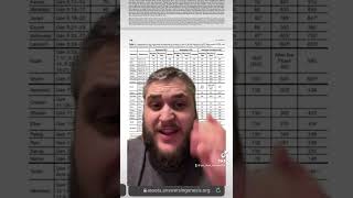 Beware Of The Scribes: Genesis Different In The Masoretic Vs Septuagint!!! Net Worth