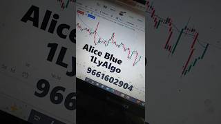 Alice Blue Algo Trading #algotrading #trading #trading #autotradingsoftware #autotradingsoftware