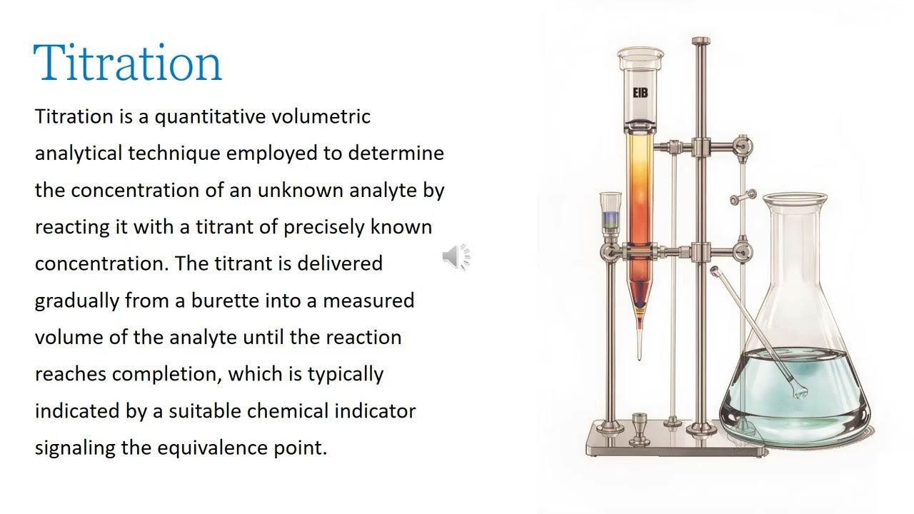 titration, instruments used in titration and types of titration