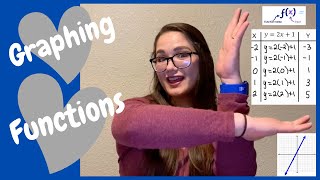Graphing Series Part 2   Functions