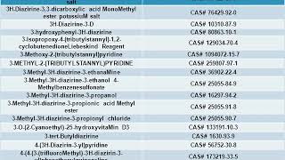 EOS-- vitamin D list