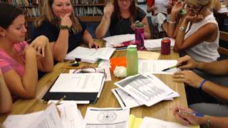 September 10, 2014- Vertical PLC on Common Assessments