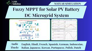 MATLAB Simulation of Fuzzy MPPT for Solar PV Battery DC Microgrid System | MPPT for Solar PV Battery