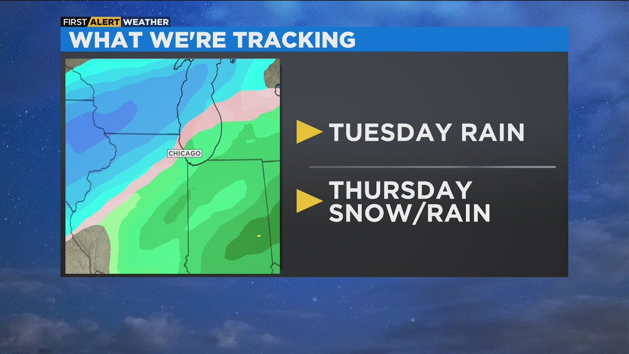 Chicago First Alert Weather: Tuesday Rain - YouTube