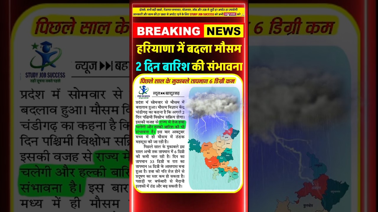Haryana News: हरियाणा मौसम जानकारी Haryana mosam news today mosam update 