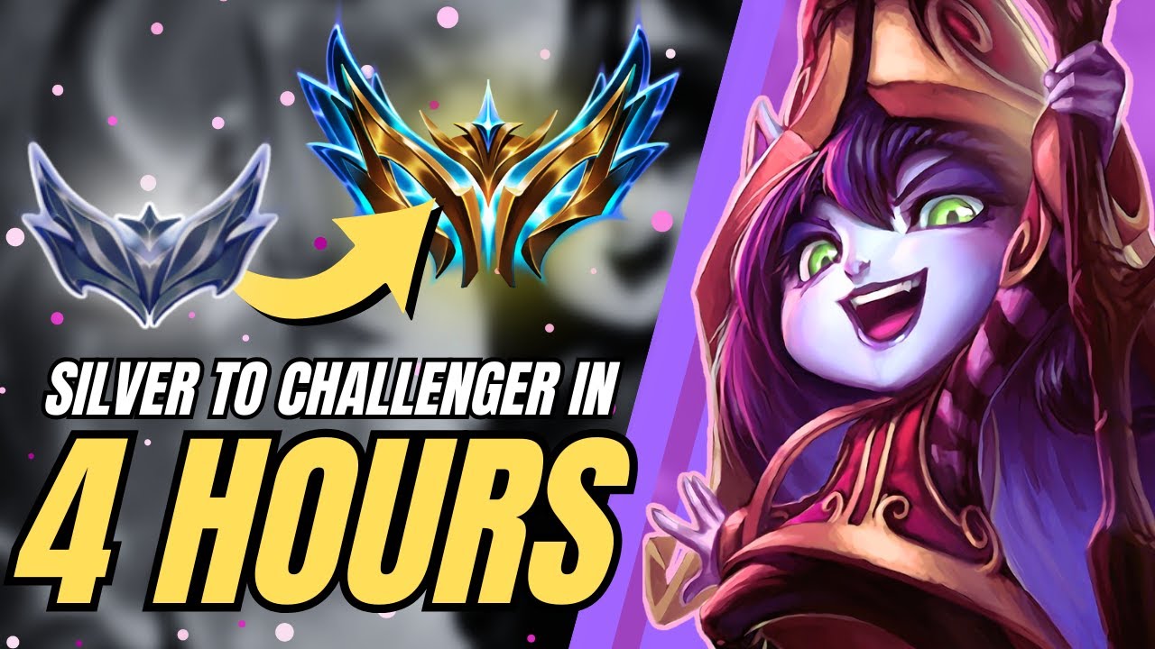 Educational Lulu Reviews from Silver to Challenger - Climb with