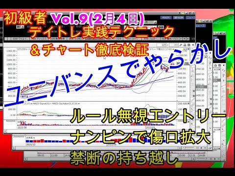 【ユニバンス(7254)でやらかし、ドカン】ルール無視のエントリー、ロスカットを躊躇、ナンピン頼みも、持ち越しで傷拡大