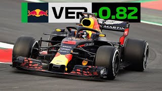 ¿Max Verstappen arruinó la Fórmula 1?