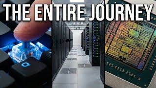 The Entire Journey of an AI Prompt.