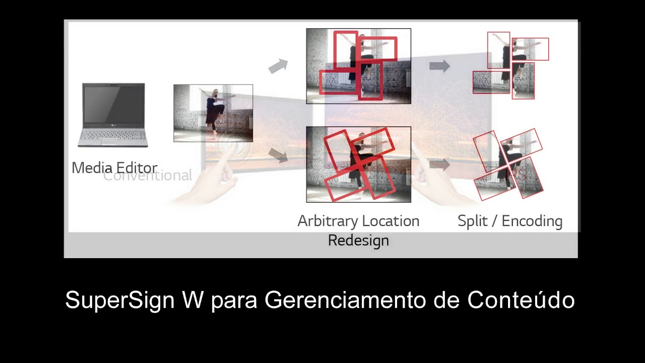 MONITOR PARA VIDEO WALL LG 49VL5B | WPM Informática