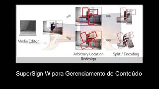 MONITOR PARA VIDEO WALL LG 49VL5B | WPM Informática