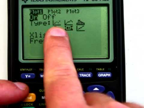Linear Regression(PART 1 of 4)- TI Graphing Calculator Tutorial