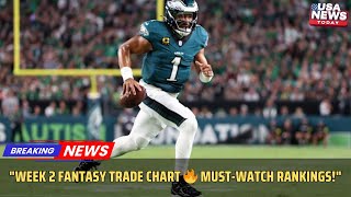 Fantasy Football Week 2 Trade Value Chart – Standard, PPR & Superflex Rankings । USA NEWS TODAY
