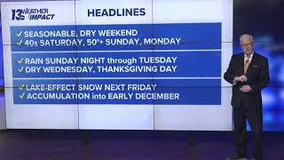 5/6 pm Weather Forecast - Grand Rapids, MI - Friday, November 22, 2024