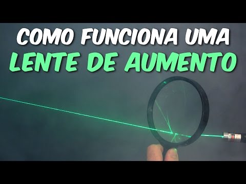 Vídeo: Como funcionam as lupas?