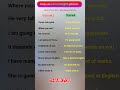Daily use spoken English sentences 🗣️✅ #shorts #spokenenglish #easyenglisheveryday #english