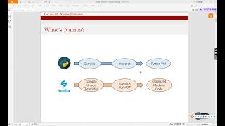 LEC03 Numba Extension Introduction