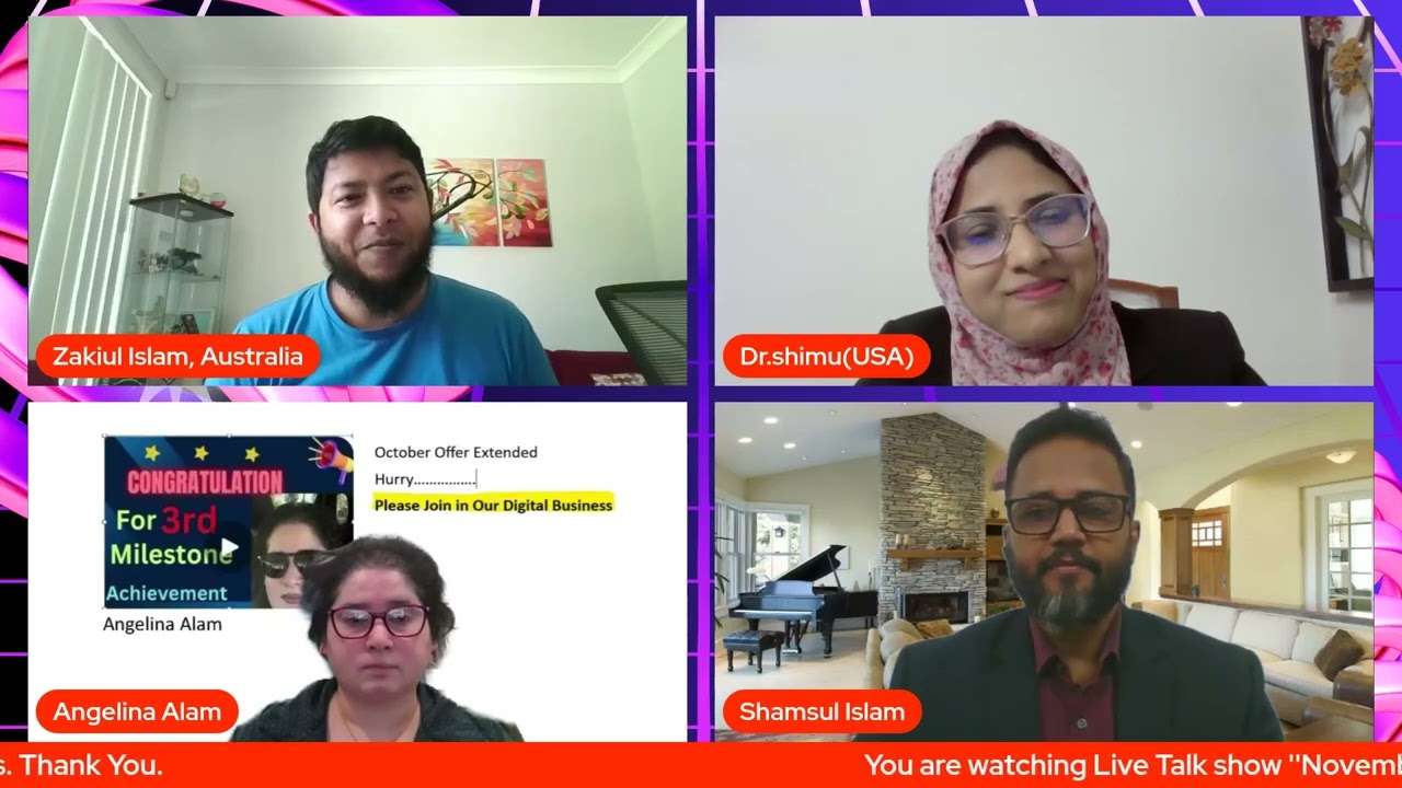 Business opportunity which is backed by a proven Automation system 