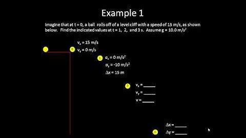 2D Kinematics Introduction