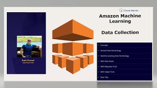 Amazon Machine Learning # Data Collection # Theory