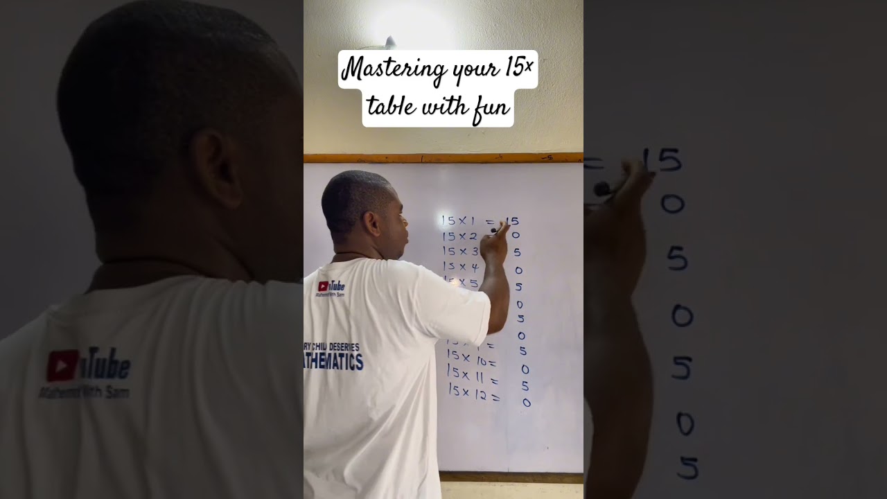 Mastering your 15× table with fun 