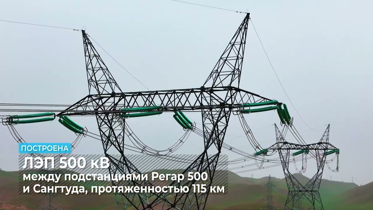 Завершены строительные работы в рамках Проекта CASA-1000