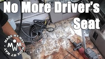 Removing the Driver