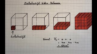 Volumenberechnung vom Quader mit Einheitswürfeln