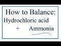 Chemical Reactions of Ammonia