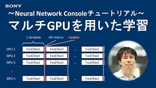 NNCチュートリアル：クラウド環境のマルチGPUを用いた学習